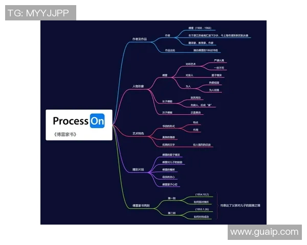 于德豪的成长之路与人生哲学探讨：从平凡到卓越的心路历程